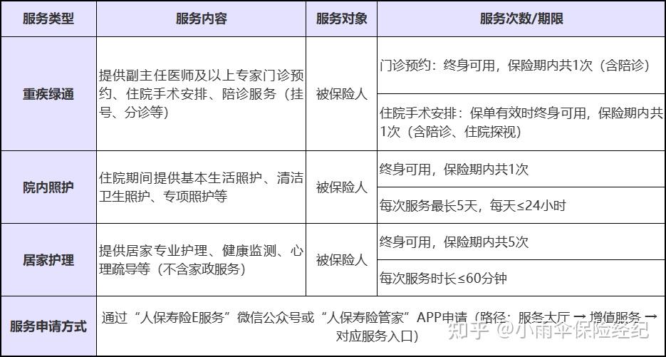 人保伴您前行,人保服务_2026-2030年仪器仪表行业：国产化黄金五年