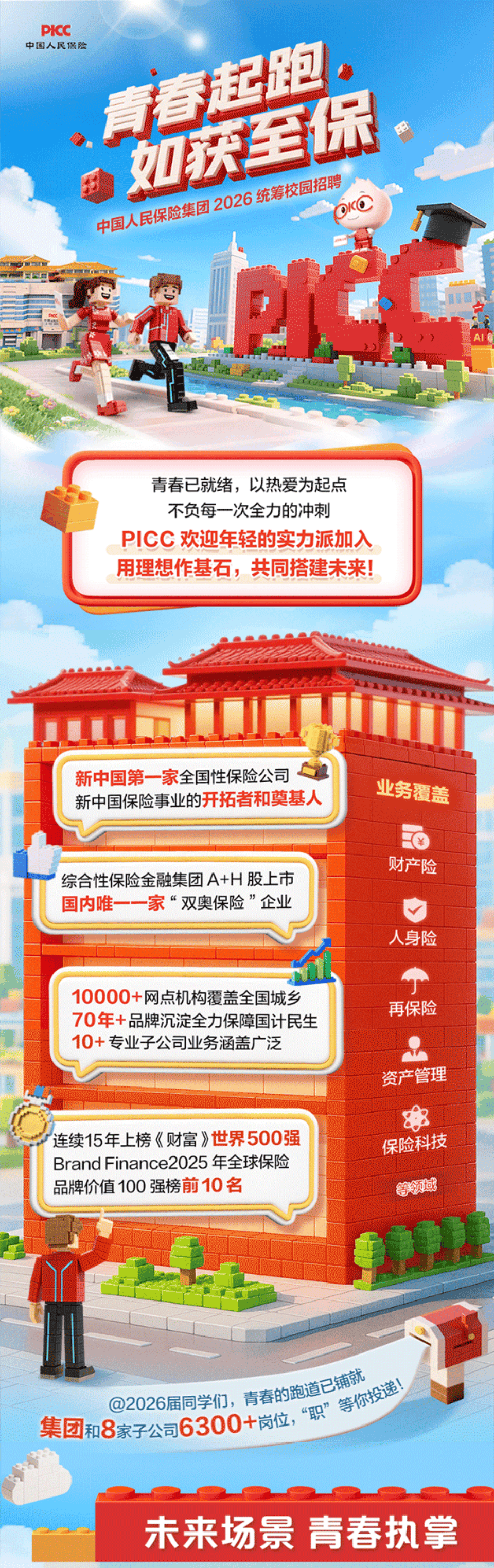 人保车险   品牌优势——快速了解燃油汽车车险,人保财险 _2026-2030年中国军工电子行业：雷达、电子对抗、芯片等前沿领域投资价值凸显