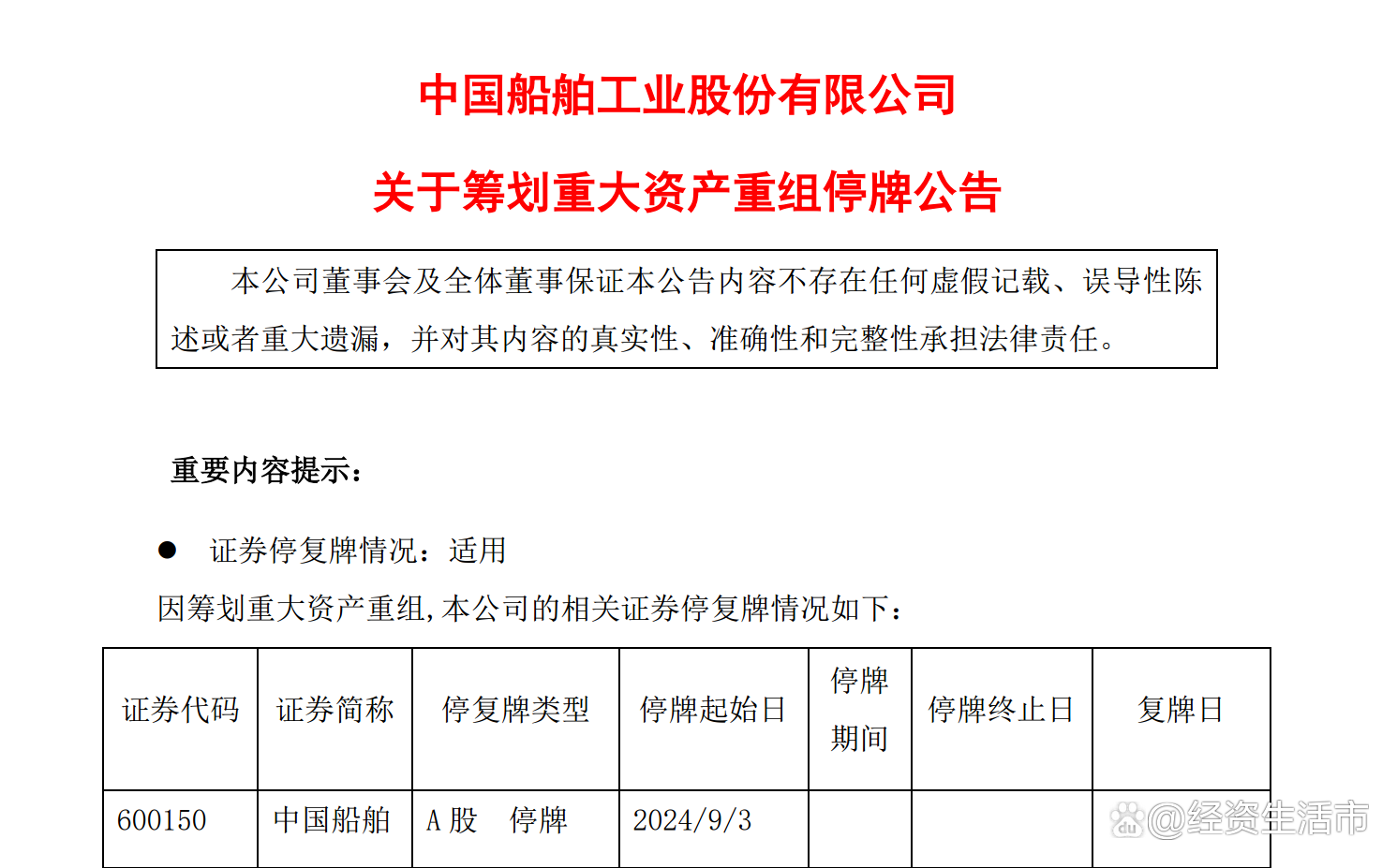 五大重磅！证监会，重拳出击