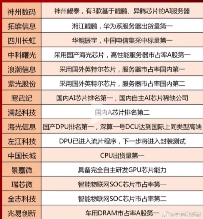 AI眼镜利好突袭！十大概念股盘点（名单）