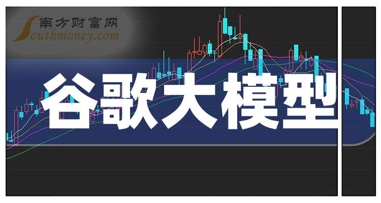 克明食品：控股子公司2025年生猪销售收入同比增长37.72%