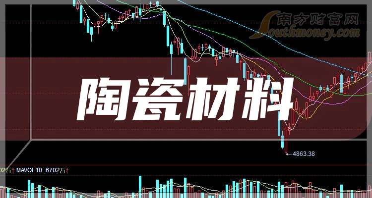 利尔化学股价异动 2025年净利润预计增长113.62%―132.19%