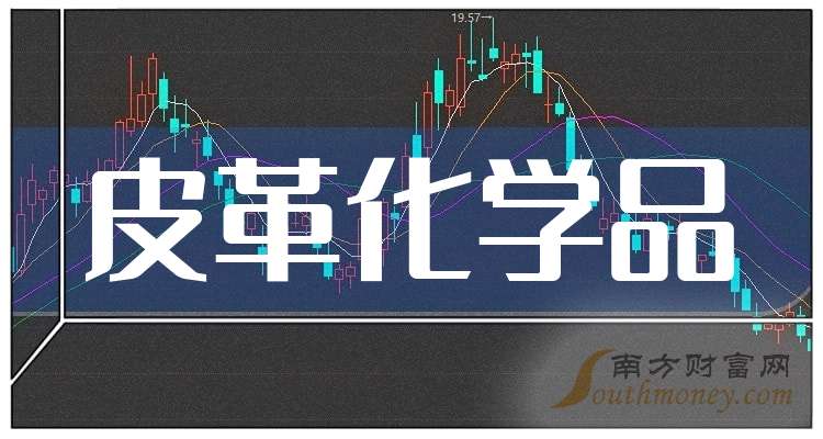 利尔化学股价异动 2025年净利润预计增长113.62%―132.19%