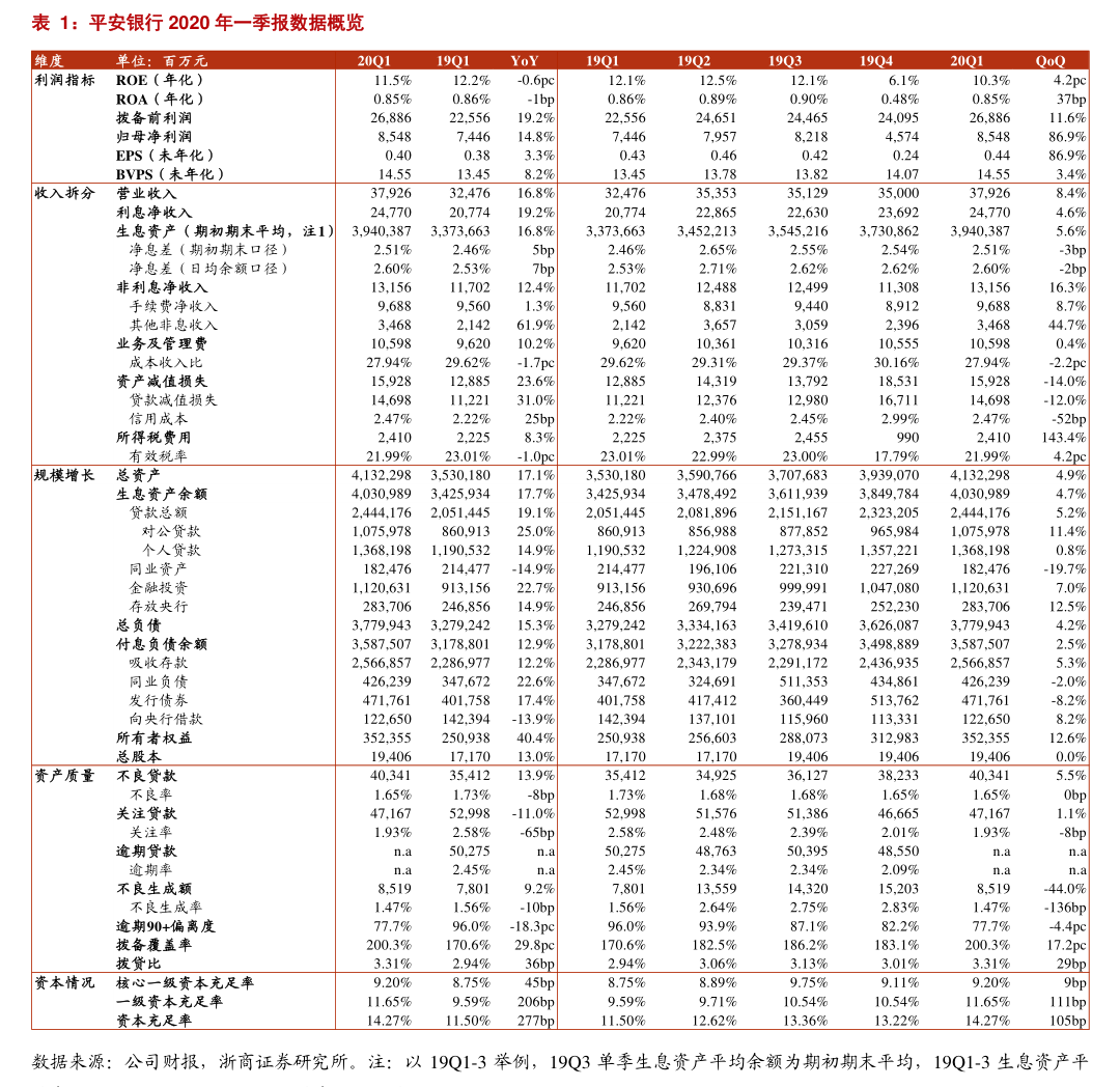 资金到位近一年有募投项目才刚启动 惠通科技两募投项目宣告延期