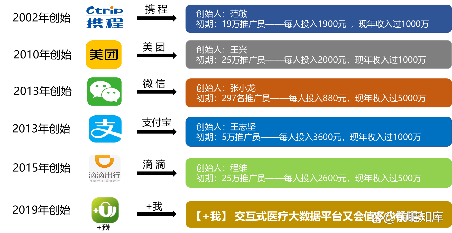 2026大数据项目商业计划书:政策差异化,产业集群加速成形_人保服务 ,人保服务