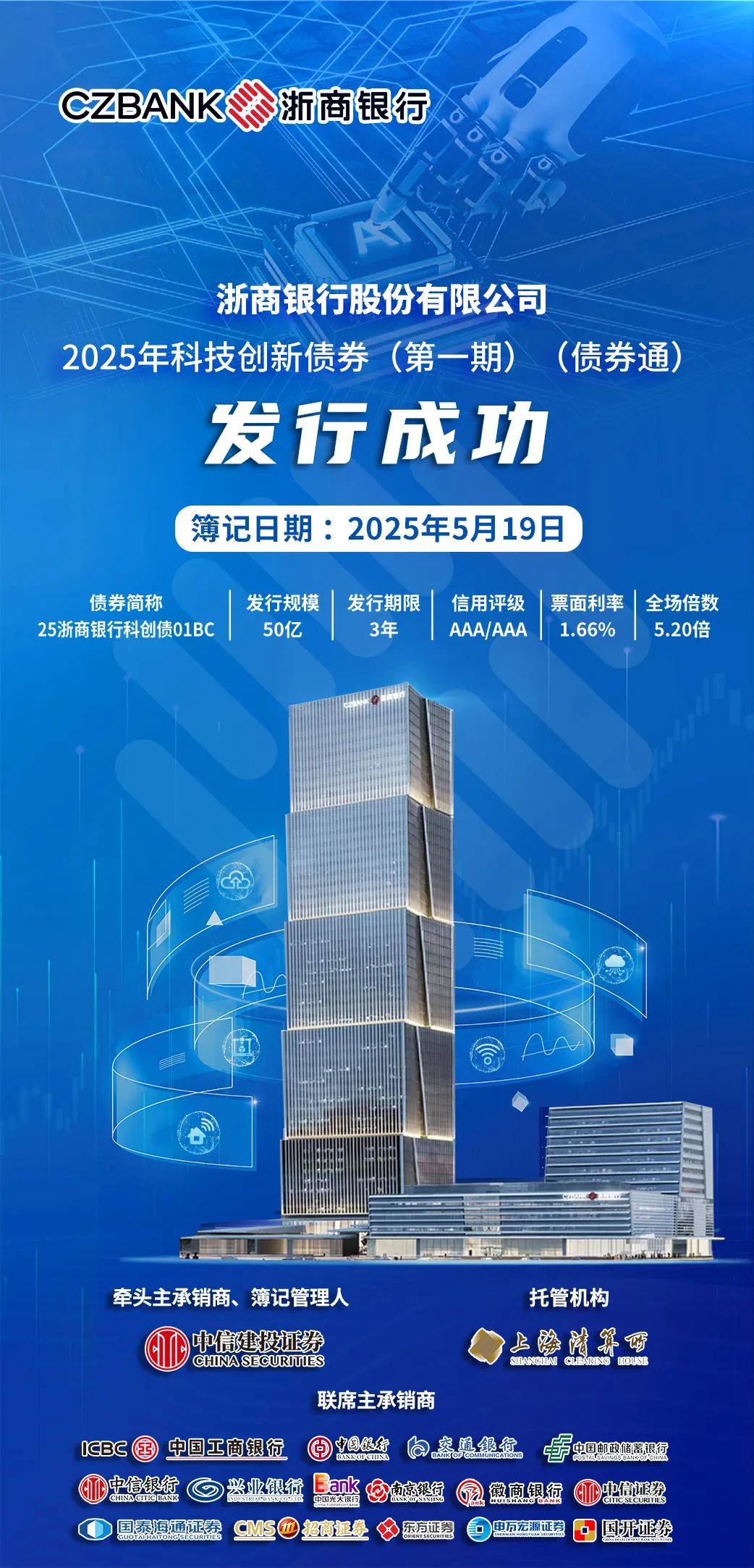 债市“科技板”要加力看未来看技术