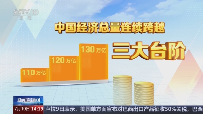 “十四五”期间中国快递业务量实现从百亿级到千亿级跃升