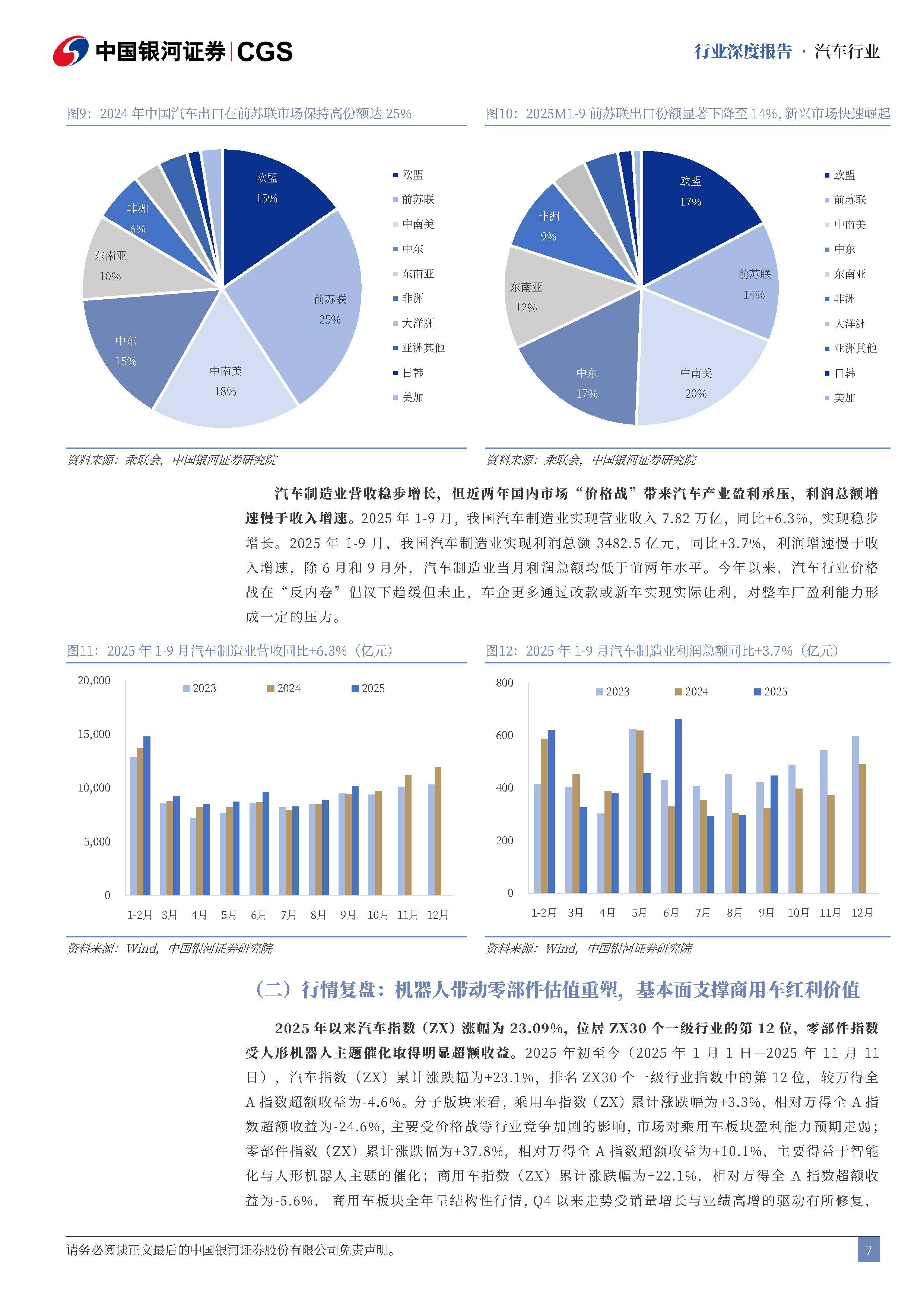 人保车险,人保伴您前行_2026-2030年汽车制造产业现状及未来发展趋势分析