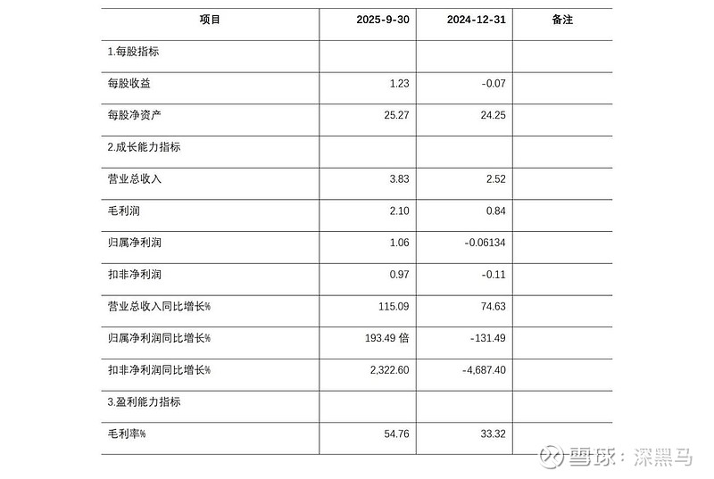科士达联合申菱环境、投资机构 布局数据中心产业链