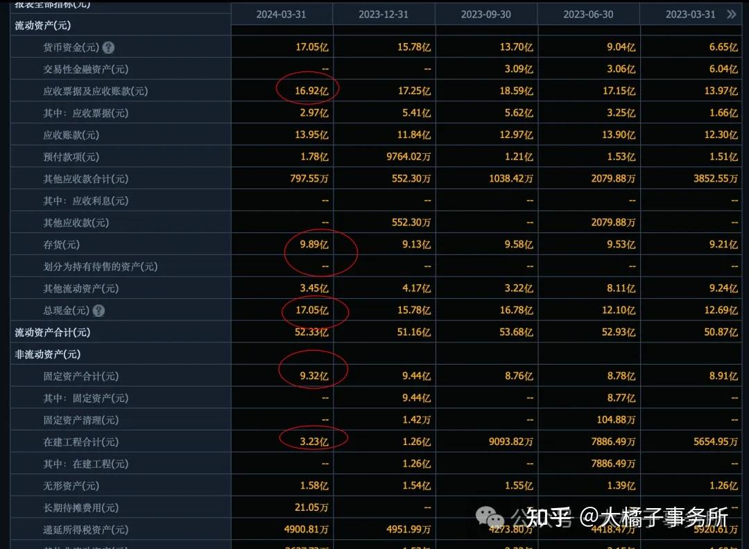 派克新材成交额创上市以来新高
