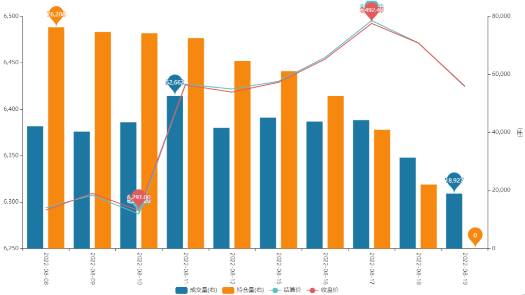 传媒行业今日涨2.00%,主力资金净流入7.97亿元