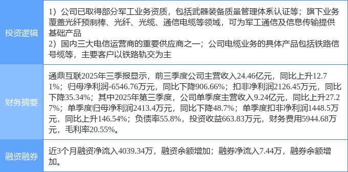 1月9日中国一重涨停：核聚变，军工，军民融合概念热股