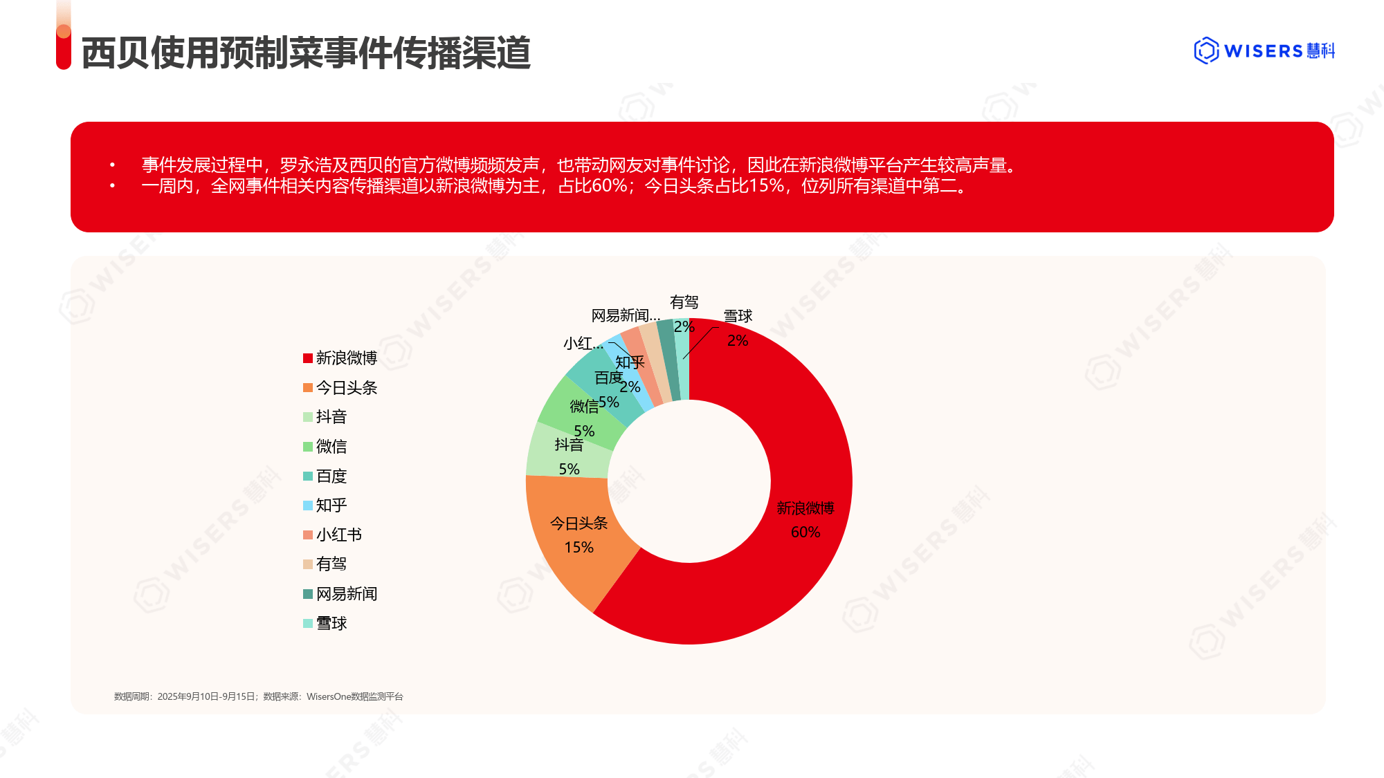 2026中国预制菜行业市场全景调研及未来前景分析_拥有“如意行”驾乘险，出行更顺畅！,人保有温度