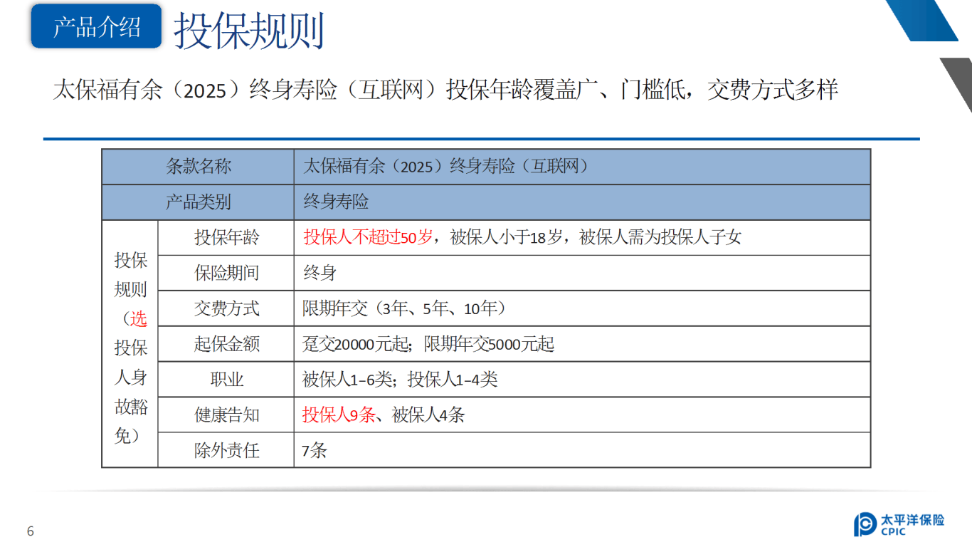 人保服务,人保财险政银保 _中国高端家具行业全景调研及投资潜力分析2026