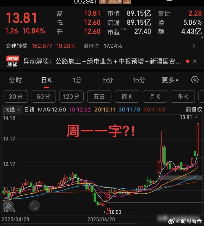 “大牛股”披露停牌核查结果，下周一复牌