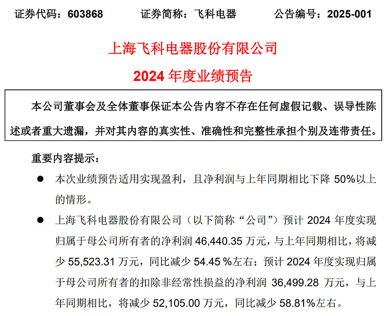 中科电气:目前下游客户对公司负极材料的需求量较大,产能利用率处于较高水平