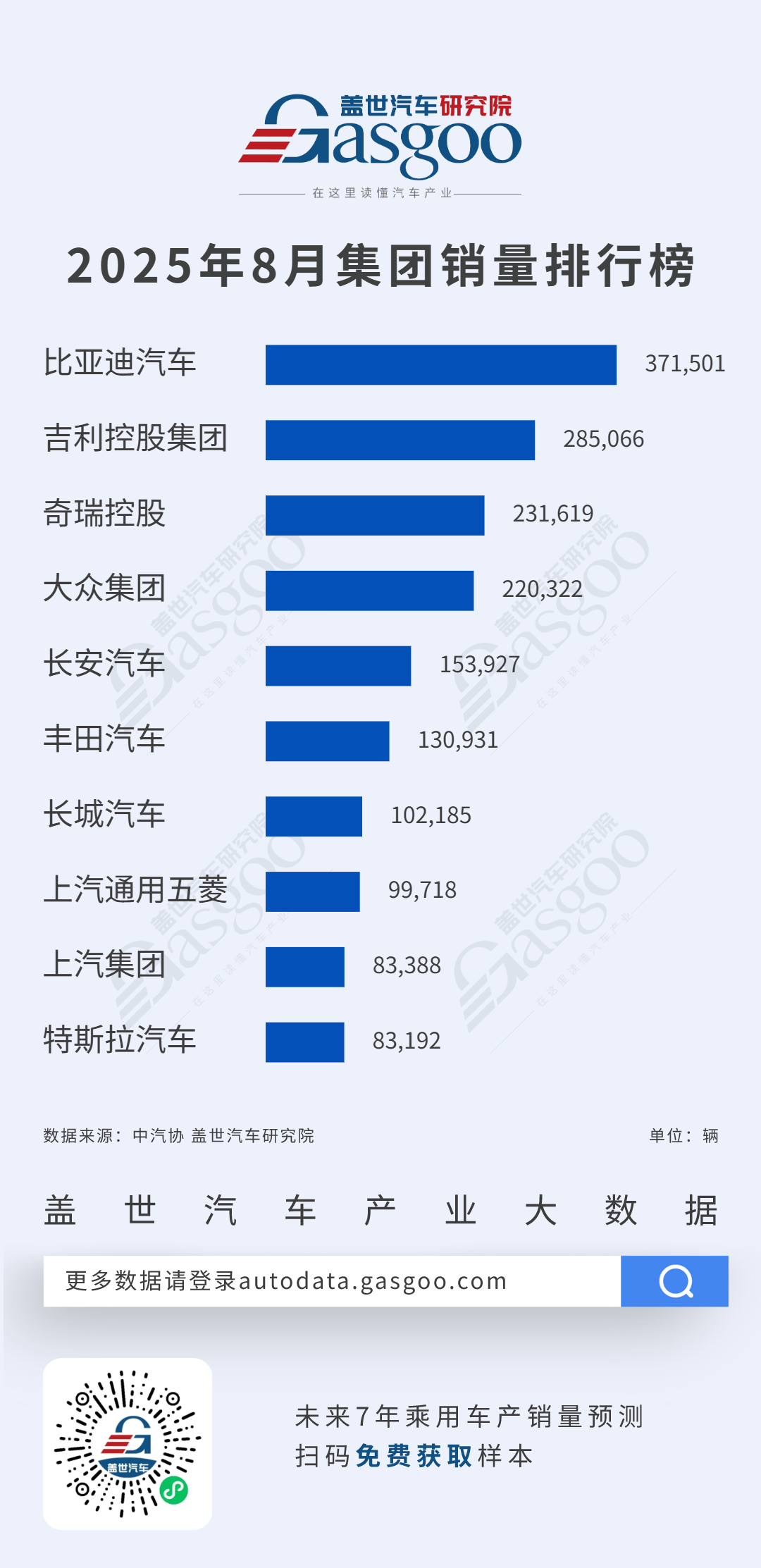 乘联分会：预计2026年总体车市销量持平于2025年国内零售量