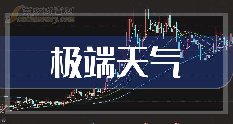 云路股份:2024年度净利润约3.61亿元,同比增加8.73%