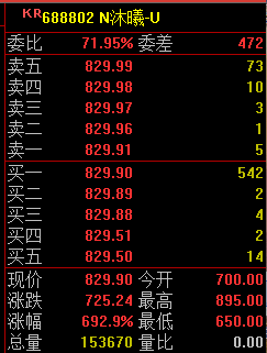 炸裂行情开局！“下周加仓”之声不绝于耳！“抢钱要快”的阶段来了？——道达对话牛博士