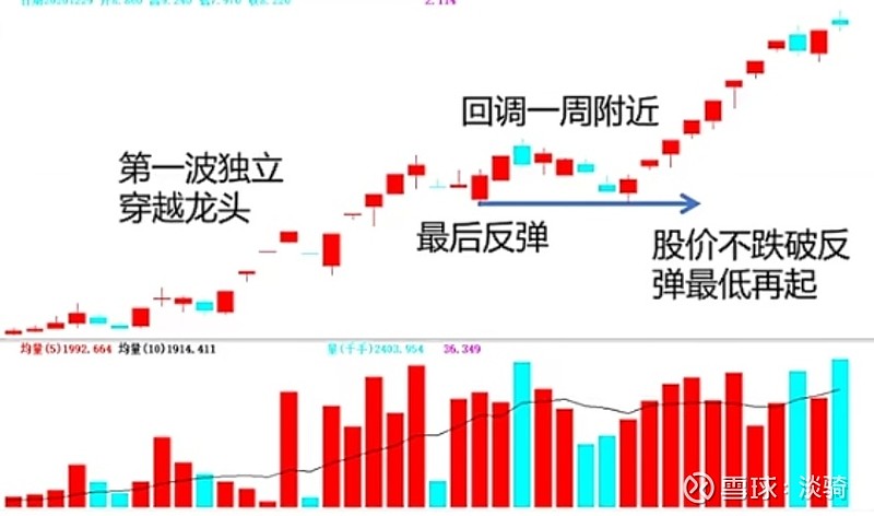青木科技涨6.55%,股价创历史新高