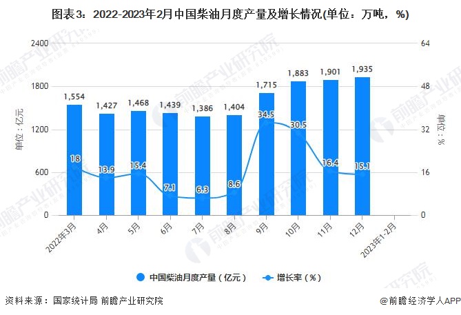 天原股份：公司水合肼年产能为3万吨