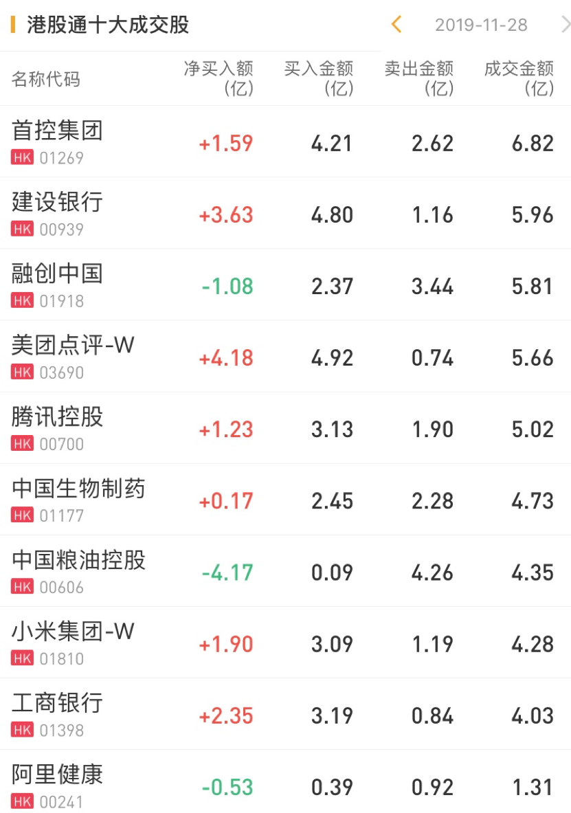 金浔资源港股募资11亿港元首日涨26% 境外生产主体屡受罚