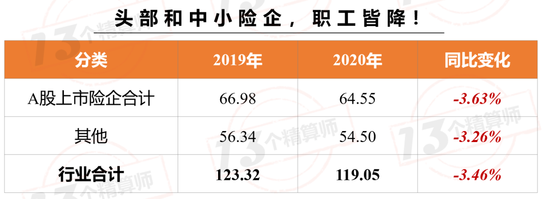 2026高端礼品酒行业现状深度调研及发展前景预测_人保伴您前行,人保车险