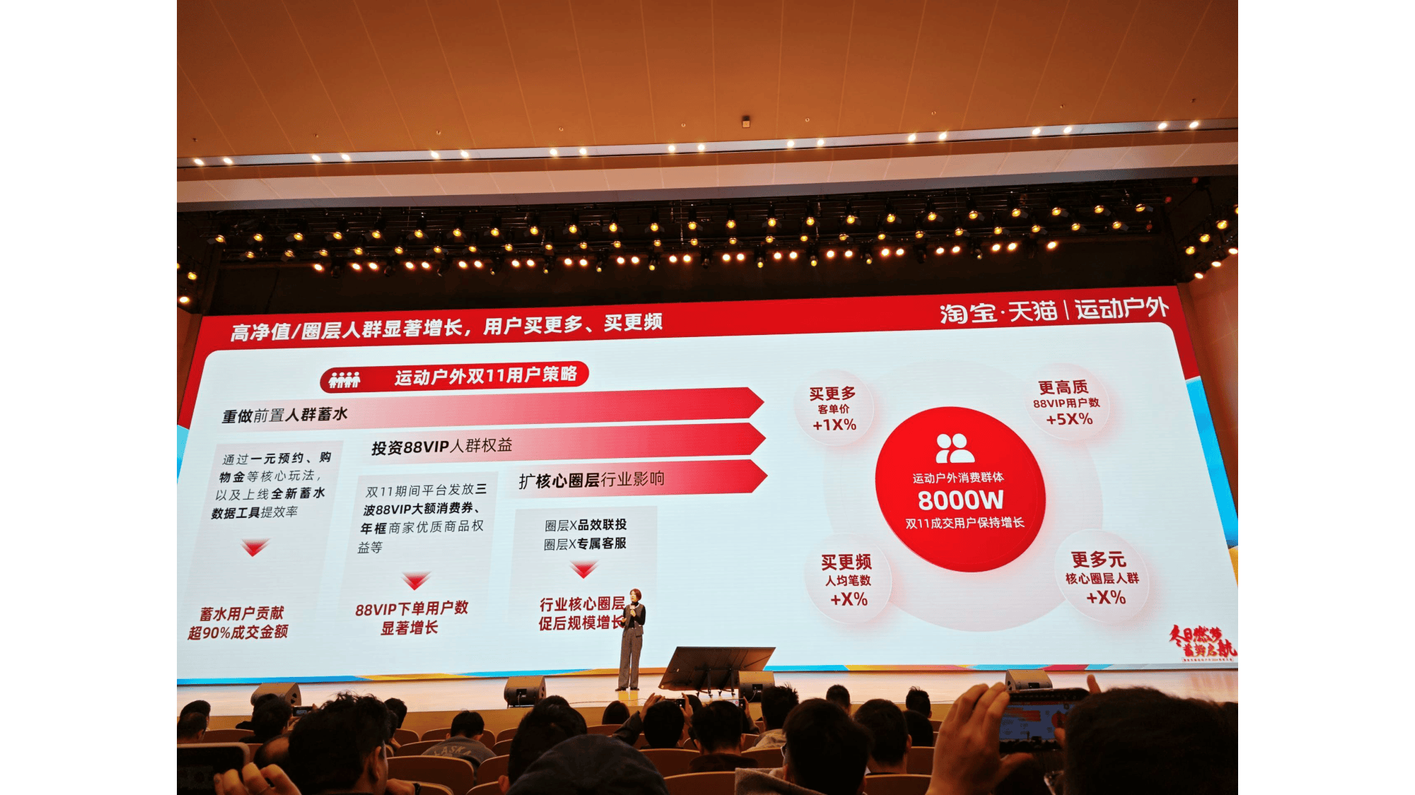 天猫2025年度新品牌发展报告：超15万个优质商家创立品牌