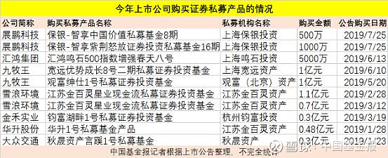 展鹏科技录得4天3板