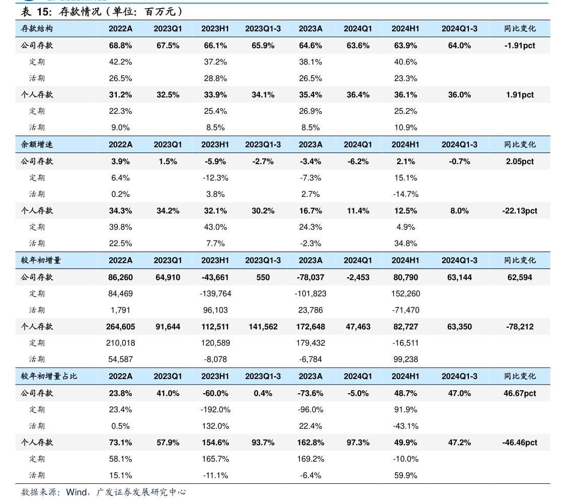 汉仪股份董事谢立群个人名下持股减少55.48万股,涉及金额1997.28万元