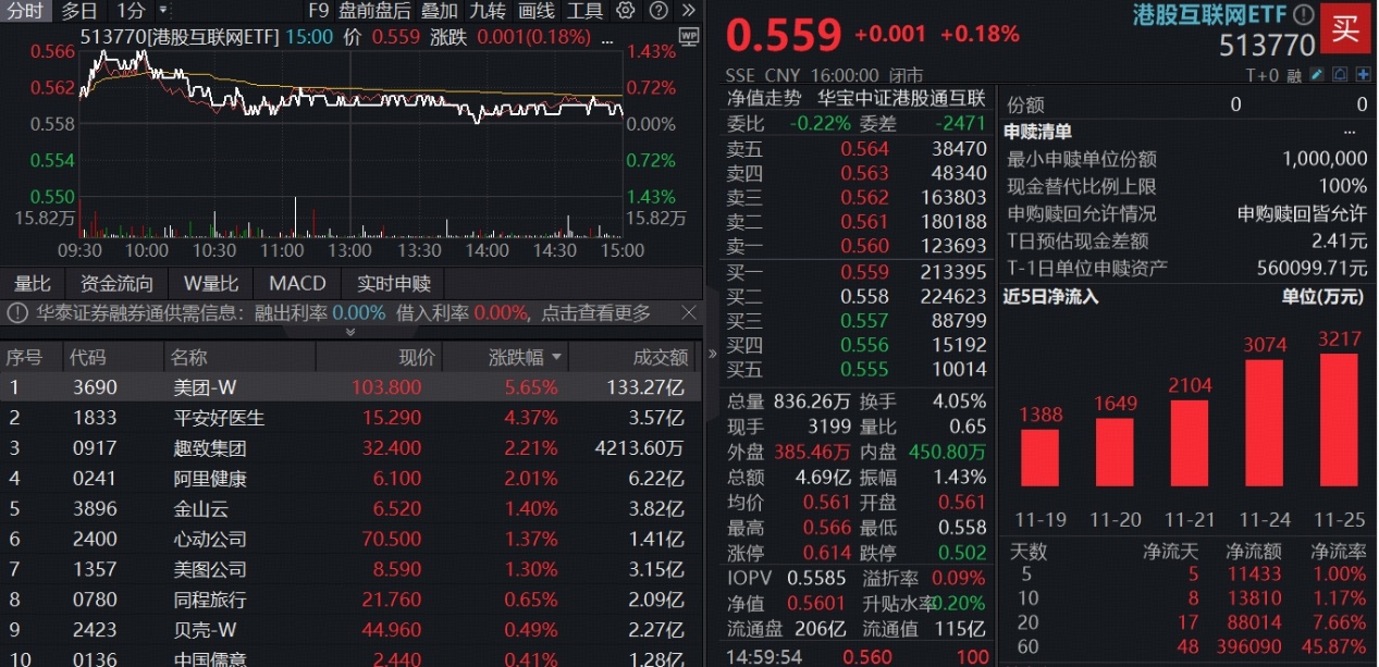 最高猛增520%！A股批量晒出超级“战报”，一晚7家官宣净利翻倍