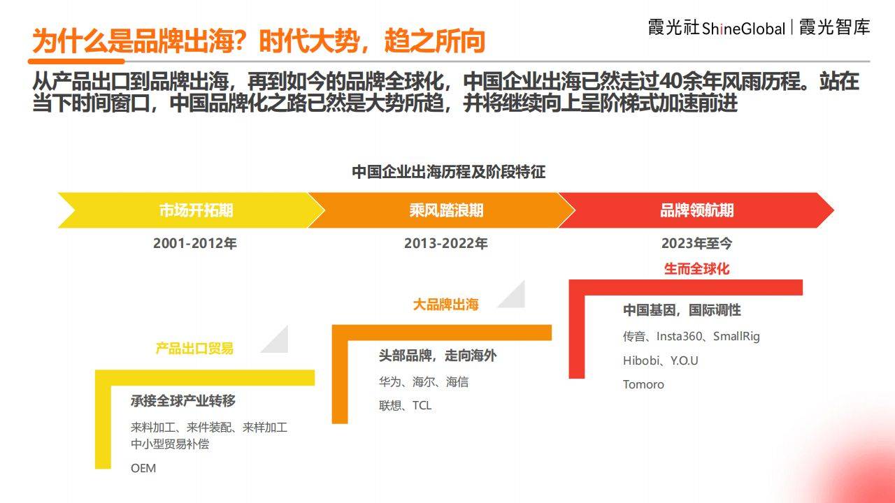 2025年有机农业行业深度分析:现状剖析、前景展望与未来趋势洞察_人保服务 ,拥有“如意行”驾乘险,出行更顺畅!