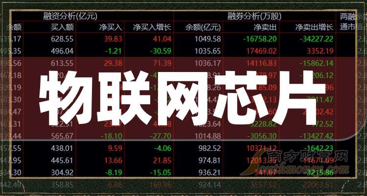 存储芯片进入超级牛市了吗?六大核心概念股解析