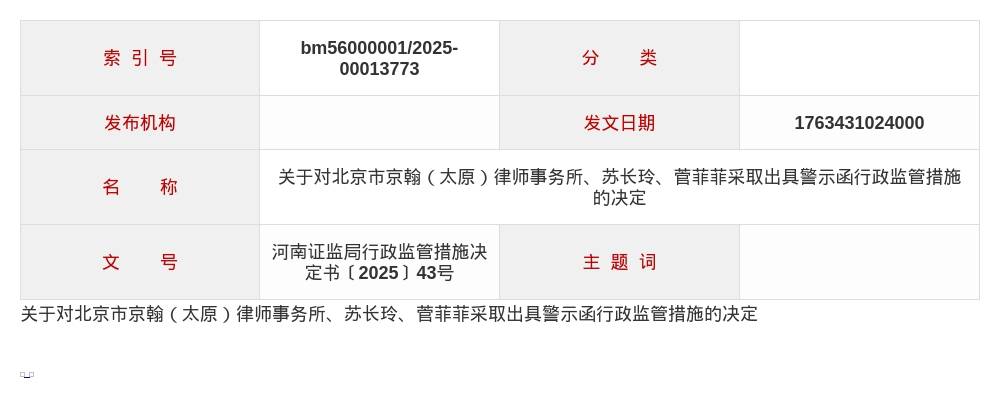 四川证监局对振芯科技及谢俊等相关责任人员采取出具警示函措施