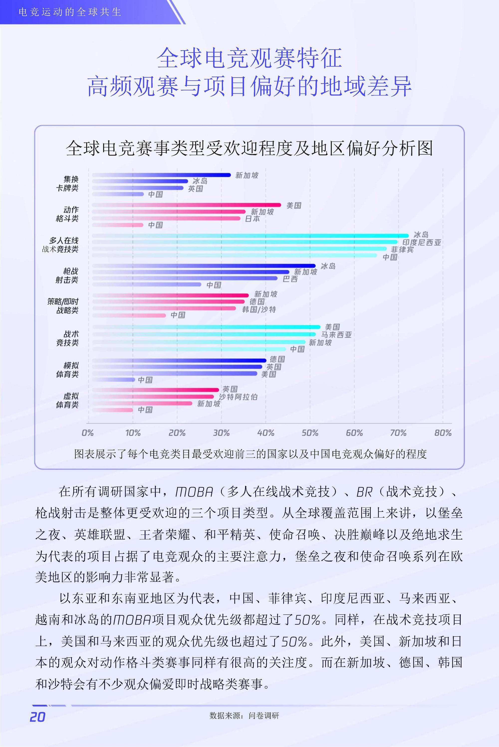 保险有温度,人保服务 _2026中国电子竞技行业市场规模分析:潜力巨大与增长可期