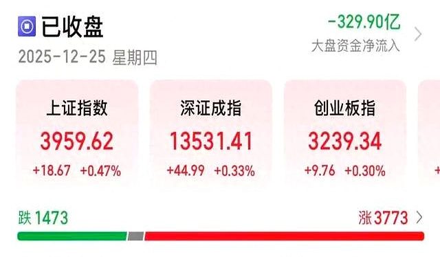 业绩大增超4倍，存储板块首份年报预告出炉！12只业绩增长潜力股名单出炉