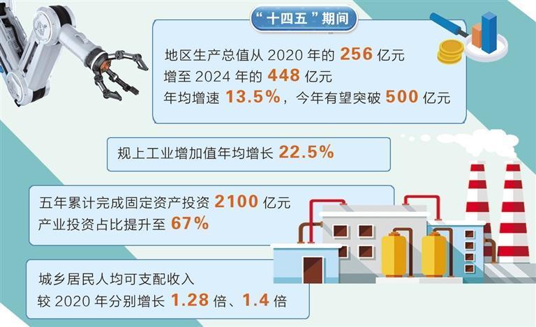 “十五五”期间中国国家电网固定资产投资预计达4万亿元