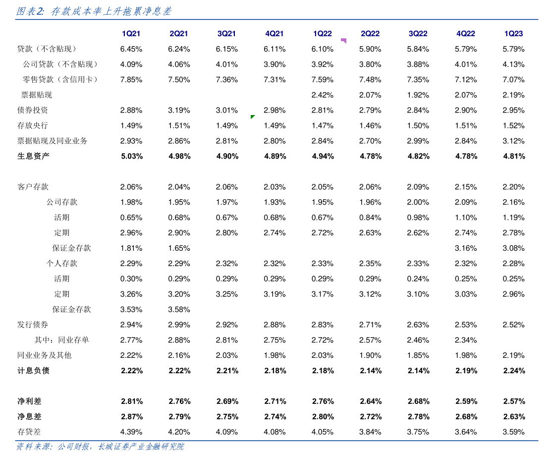 思派健康(00314.HK)1月15日回购177.00万股，耗资497.41万港元