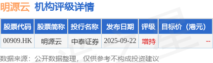 宁水集团：股东王宗辉计划减持公司股份不超过约72万股