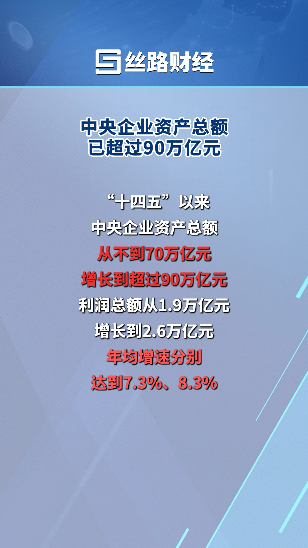 4万亿大投资，增幅超40%，国家电网最新宣布！“中标王”公司出炉