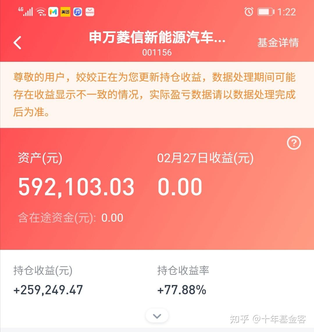 1月15日24家公司获基金调研