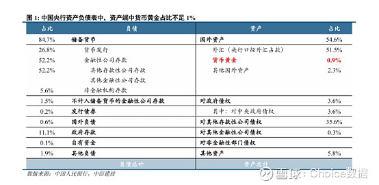 2026债券行业市场现状调研及发展前景分析_人保财险政银保 ,人保护你周全