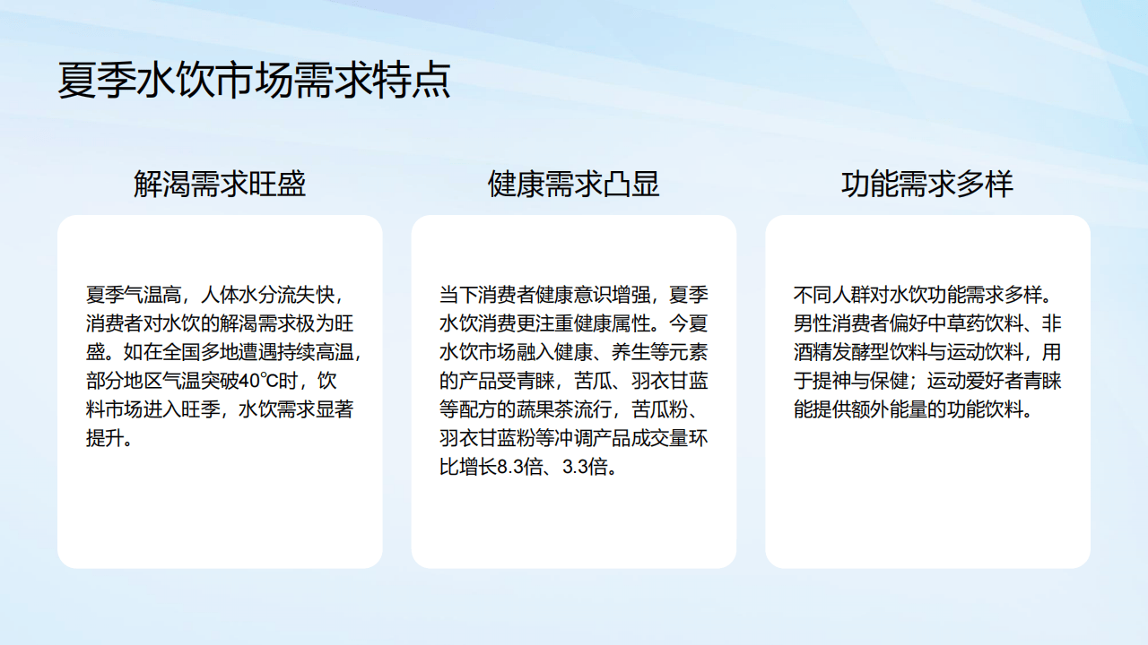 保险有温度,人保护你周全_2026草本植物饮料市场供需格局及投资潜力分析