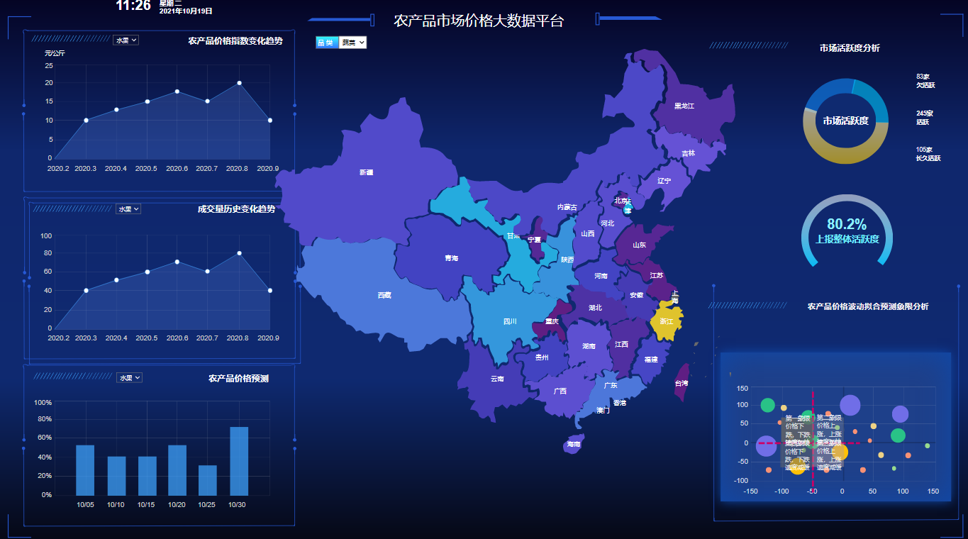 安徽“用智种田” 已建智慧农（牧、渔）场468个
