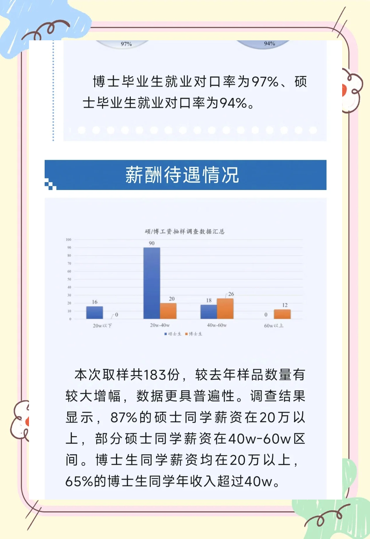 百元股数量达217只，电子、机械设备、计算机行业占比均超10%