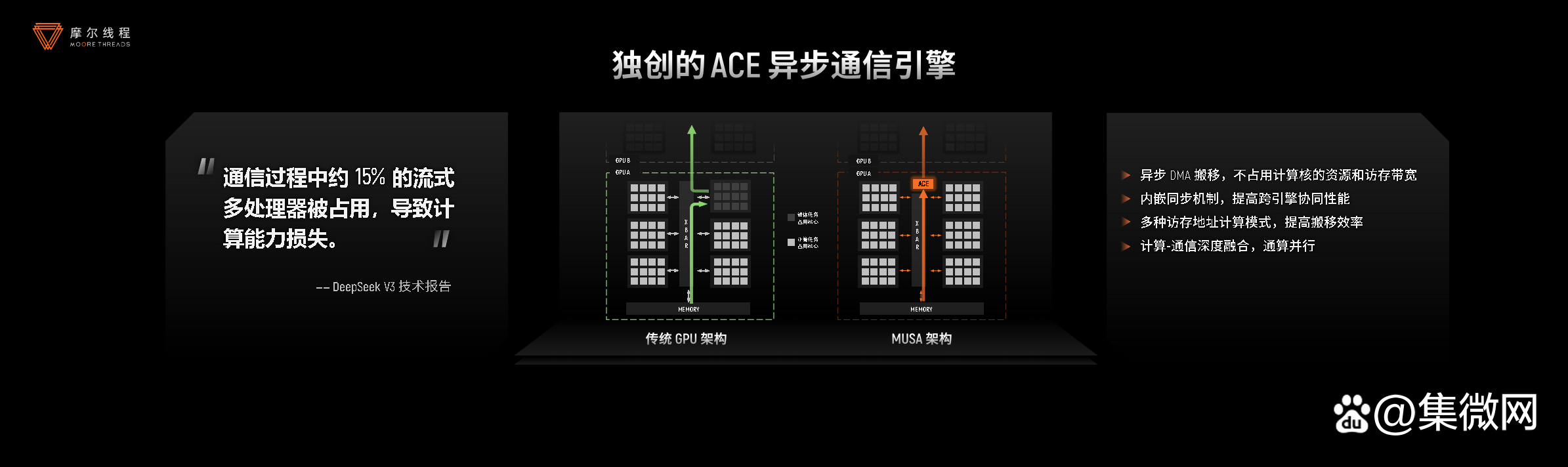 禾盛新材投资企业熠知电子发布新一代AI CPU