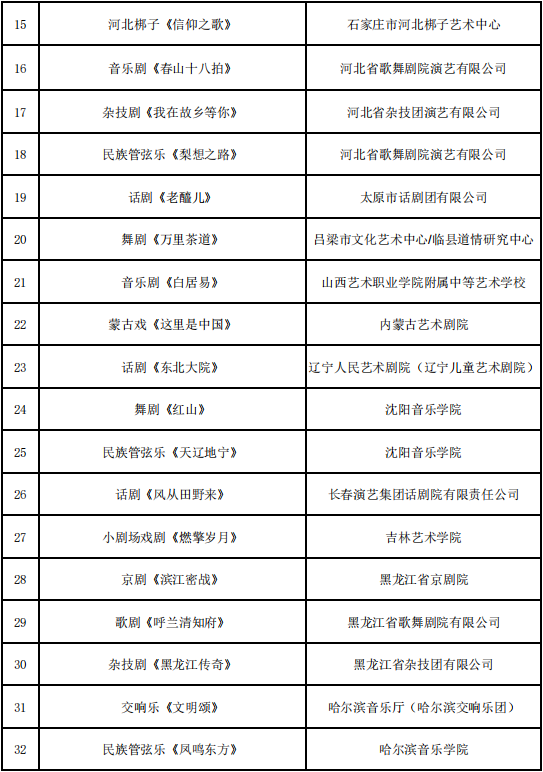 盛科通信等在江苏新设产投基金