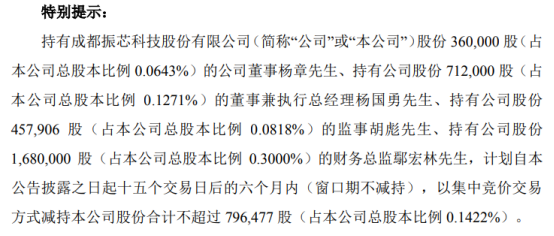 振芯科技：1月16日召开董事会会议