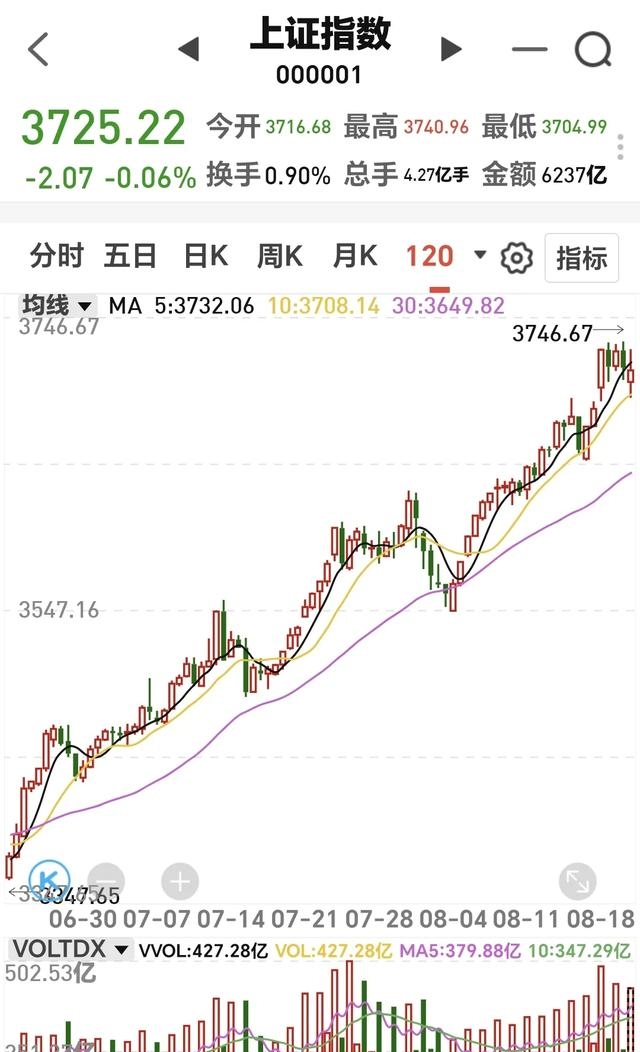 白酒指数周跌1.71%，*ST岩石遭遇4连跌停丨酒市周报