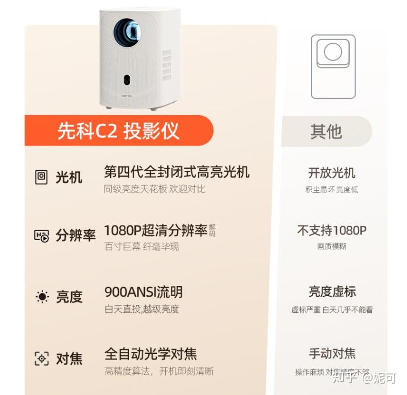 化妆品“唯成分论”乱象 检测屡陷“罗生门”